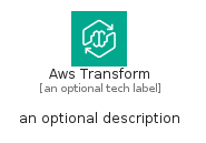 illustration for AwsTransform