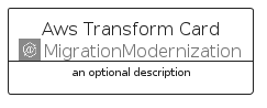 illustration for AwsTransformCard