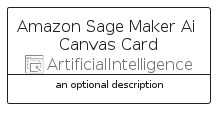 illustration for AmazonSageMakerAiCanvasCard