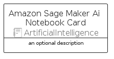 illustration for AmazonSageMakerAiNotebookCard