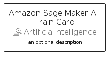 illustration for AmazonSageMakerAiTrainCard