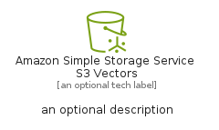 illustration for AmazonSimpleStorageServiceS3Vectors