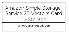 illustration for AmazonSimpleStorageServiceS3VectorsCard