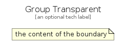 illustration for GroupTransparent