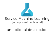 illustration for ServiceMachineLearning