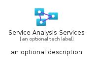 illustration for ServiceAnalysisServices
