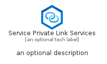 illustration for ServicePrivateLinkServices