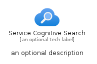 illustration for ServiceCognitiveSearch
