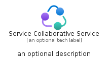 illustration for ServiceCollaborativeService