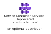 illustration for ServiceContainerServicesDeprecated
