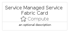 illustration for ServiceManagedServiceFabricCard