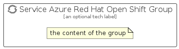 illustration for ServiceAzureRedHatOpenShiftGroup