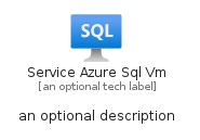 illustration for ServiceAzureSqlVm