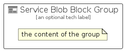 illustration for ServiceBlobBlockGroup