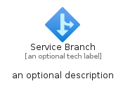 illustration for ServiceBranch