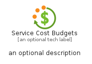 illustration for ServiceCostBudgets