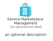 illustration for ServiceMarketplaceManagement