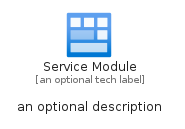 illustration for ServiceModule