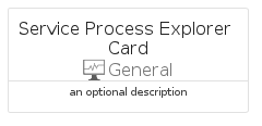 illustration for ServiceProcessExplorerCard