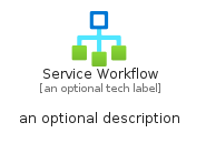 illustration for ServiceWorkflow