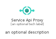 illustration for ServiceApiProxy