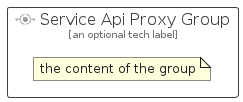 illustration for ServiceApiProxyGroup