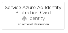 illustration for ServiceAzureAdIdentityProtectionCard
