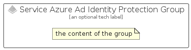 illustration for ServiceAzureAdIdentityProtectionGroup