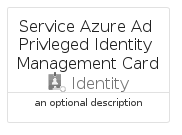 illustration for ServiceAzureAdPrivlegedIdentityManagementCard