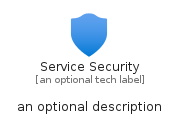 illustration for ServiceSecurity