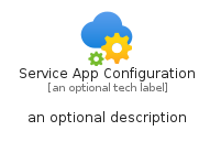 illustration for ServiceAppConfiguration