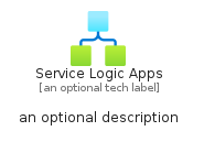 illustration for ServiceLogicApps