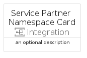 illustration for ServicePartnerNamespaceCard