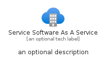 illustration for ServiceSoftwareAsAService
