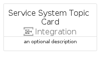 illustration for ServiceSystemTopicCard