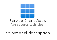 illustration for ServiceClientApps