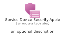 illustration for ServiceDeviceSecurityApple