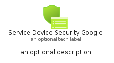 illustration for ServiceDeviceSecurityGoogle