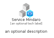 illustration for ServiceMindaro