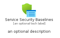 illustration for ServiceSecurityBaselines