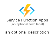 illustration for ServiceFunctionApps