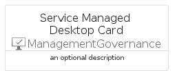 illustration for ServiceManagedDesktopCard
