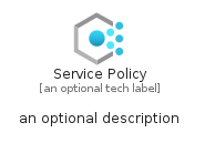 illustration for ServicePolicy