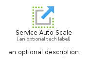 illustration for ServiceAutoScale
