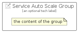 illustration for ServiceAutoScaleGroup