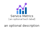 illustration for ServiceMetrics