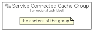 illustration for ServiceConnectedCacheGroup