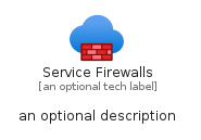 illustration for ServiceFirewalls