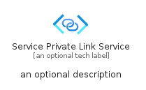 illustration for ServicePrivateLinkService