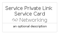 illustration for ServicePrivateLinkServiceCard